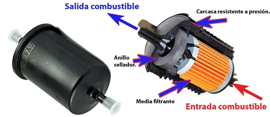 [MM-0049] FILTRO COMBUSTIBLE DEH
